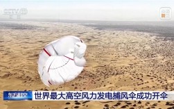 世界最大！我国高空捕风伞成功开伞：风电技术迈出关键一步 ！