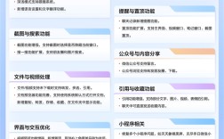 鸿蒙PC版微信大更新:40+项实用功能上线 体验媲美Windows !