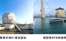 直连卫星速率达140Mbps！中国电信完成业界首个2万公里高度的中轨NTN在轨试验 !