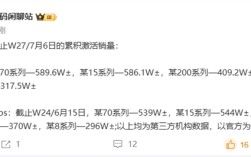 最畅销国产旗舰易主！华为Mate 70系列超越小米15系列 ！