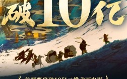 《浪浪山小妖怪》成中国影史首部票房破10亿二维动画电影 !