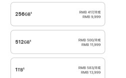 1TB手机存储差价高达4000元 消费者直呼存储成了奢侈品 !