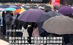 伞伞伞伞兵马俑伞伞伞伞：安检口外开启“雨伞挤雨伞”模式 ！