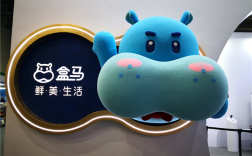 盒马辟谣闭店传闻：仅有2%业务调整 今年门店总数将超500家 !