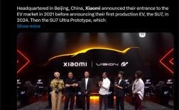 小米登记Vision GT概念车著作权 《GT赛车》28年首次收录中国车 ！