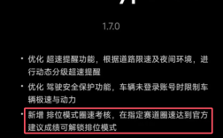 小米道歉：SU7 Ultra排位模式需要解锁给车主带来了困扰 ！