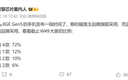 第五代骁龙8至尊版销量出炉：小米72%份额碾压同行 ！