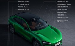 小米YU7入门版续航就有835km！全车40+处风阻优化 多跑59公里 ！