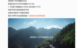目标瞄准新势力销冠！极氪科技6月销量43012台 领克成功臣 ！