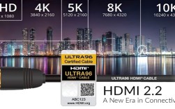 96Gbps带宽成就500Hz超高刷游戏！HDMI 2.2 Ultra96数据线即将首秀 ！