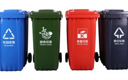 分类垃圾桶的颜色含义（解释分类垃圾桶的配色意义） ！