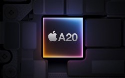 苹果首款2nm芯片!A20/A20 Pro已在路上:iPhone 18系列首发 !