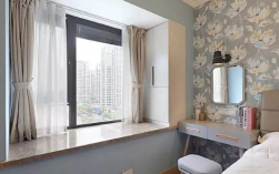 飘窗能算建筑面积吗?