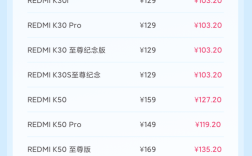 79.2元起 小米发布最新8折换电池机型：支持32款手机 !