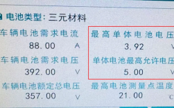 奔驰电动车有起火风险！车主称召回后续航缩水 只剩280公里 ！