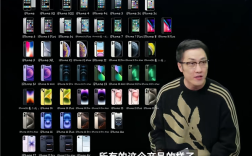 王自如盘点最具里程碑iPhone：4款可“封神” ！