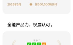 30万以上新能源销量冠军！理想L7累计交付量突破30万辆 ！