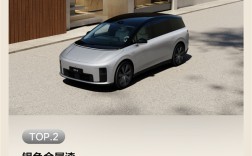 理想i8将于8月20日开启首批交付：9月挑战交付破万台 !