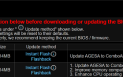 华擎发布AM5主板新版BIOS：AGESA升级到1.2.0.3G !