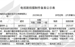 中国科幻顶级IP 曝胡歌、段奕宏将出演《三体2》：有望明年开拍 !