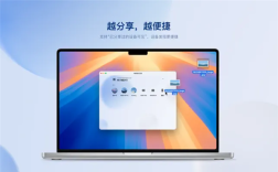 华为彻底打通苹果三端：鸿蒙星河互联Mac版本上线App Store 文件互传 ！