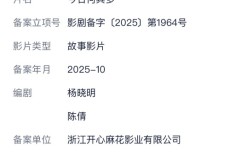 开心麻花新电影《今日何其多》立项：时间循环奇幻片 ！