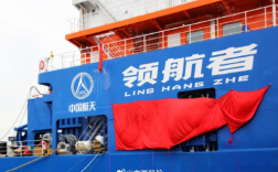 国之重器！我国首艘火箭网系回收海上平台“领航者”交付 ！