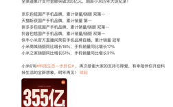 小米618全渠道支付金额突破355亿：刷新小米历年大促纪录 ！