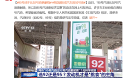 央视科普：95号油不比92号油更耐烧 用错了还会伤车 ！