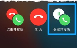 来电等待怎么设置（设置来电等待功能的方法） ！