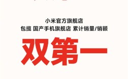 总额破355亿历史最高！小米618终极战报出炉：手机包揽多项第一 ！