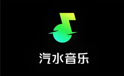 汽水音乐用户量狂飙超1.2亿 QQ音乐、网易云音乐有压力了 !