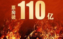 《美队4》2天票房没上亿！《哪吒2》进入全球影史票房榜第11名 超复仇者联盟 ！