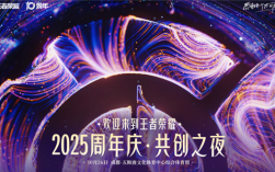 《王者荣耀》十周年共创之夜 沈腾跳起了扫腿舞 杨幂周深痛苦憋笑 !