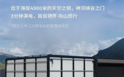 全球最高！蔚来工布江达换电站落成 海拔4500米 !
