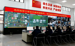 全球首台！商用超临界二氧化碳发电机组完成并网调试 !