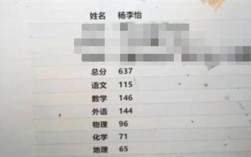 老师陪考考了637分：不占录取名额 ！