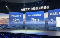 厂商们大力宣传的无网通信究竟是什么?