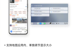 一图了解小米澎湃OS 2近期升级：CarWith界面更新、超级小爱对话卡片上新 ！