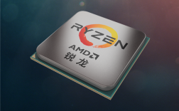 AMD锐龙CPU、Radeon显卡喜迎翻身：Q2营收暴涨七成 ！