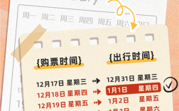 2026元旦火车票今起开售 教你如何提高购票成功率 ！