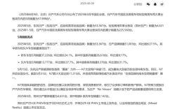 11.99万的日产N7救市！日产汽车5月销量5.1万台 环比涨超27% !