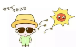 防晒和隔离的先后（到底是先擦防晒还是先擦隔离） ！