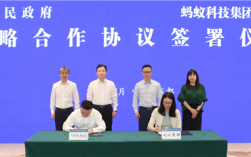蚂蚁集团大动作：将在成都设立人工智能企业服务总部和研发中心 !