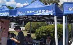 “气功研究所”招聘科研岗遭网友质疑 官方回应：是真的 学历要求均为博士 月薪1.4万元 !