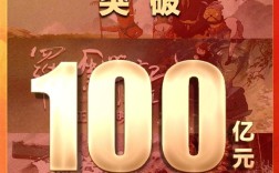 暑期档电影票房超100亿！前三全是国产电影 你贡献几张票 ?