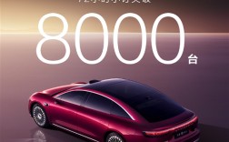 预售31.8万起 焕新享界S9开卖72小时预订突破8000台 !
