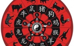 画肖是指哪些属相（画肖指的是哪些生肖的画作） ！