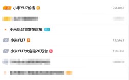 小米YU7标准版定价25.35万：微博热搜被霸榜 话题爆了 ！