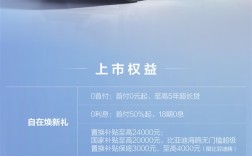 上市27个月狂卖100万台！比亚迪海鸥自在版上市：7.88万元 ！